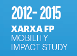Xarxa FP Mobility Impact Study cover mini